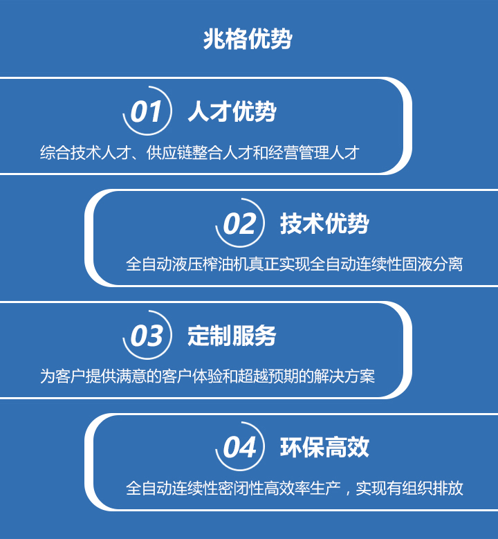 洛陽兆格環(huán)?？萍加邢薰?>
</div>

<div   id=